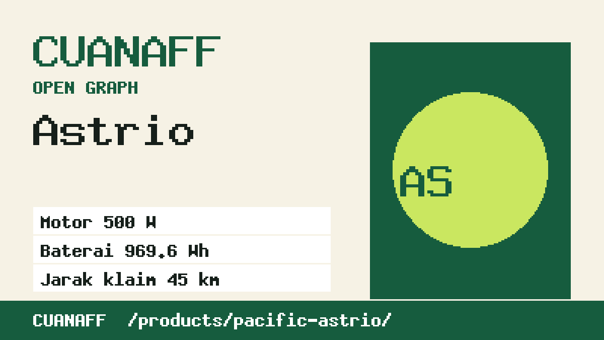 Visual ringkasan Astrio